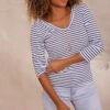 T-Shirt Essentiel ML Blanc Marinière Bleu Marine -Vêtements Soldes 2024 facetune 08 09 2023 15 54 49