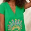 Petite Robe Isadora Vert Brésil Pluma Skull Multicolor -Vêtements Soldes 2024 facetune 31 01 2024 12 02 39